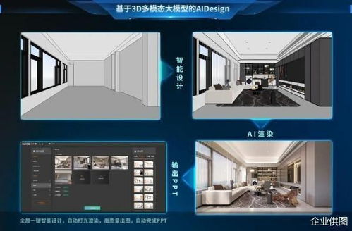 發(fā)布aigc技術 尚品宅配打造智慧化家居定制新范本