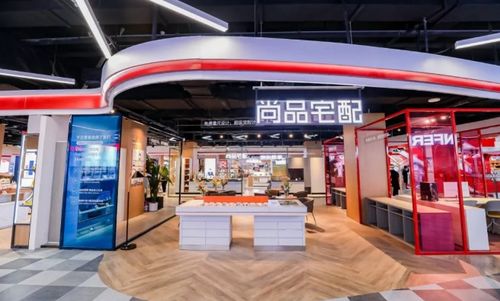 尚品宅配全力進軍整裝,有勝算么